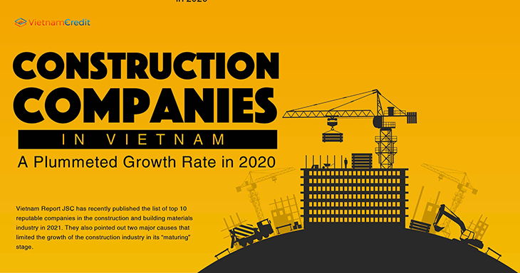 Construction Companies in Vietnam:  A Plummeted Growth Rate in 2020